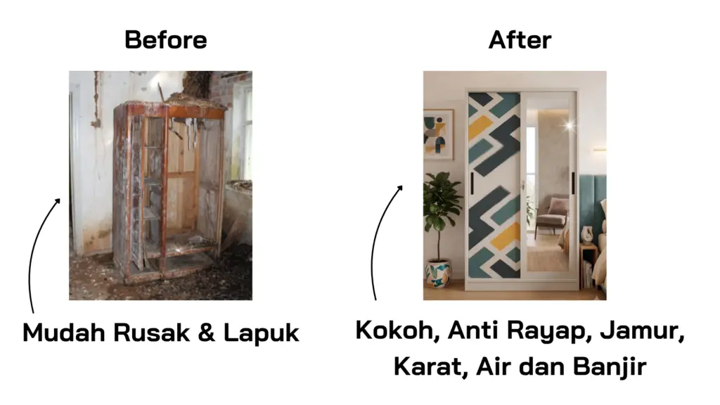 Before After Ganti Lemari Kayu ke Lemari Besi Anti Jamur dan Rayap! Beli Sekarang di Imah Furniture!